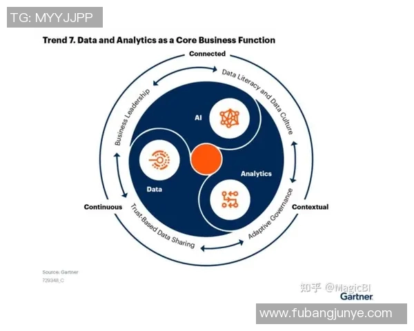 南京篮球队团队协作表现的数据分析与提升策略探讨 南京篮球队团队协作表现的数据分析与提升策略探讨