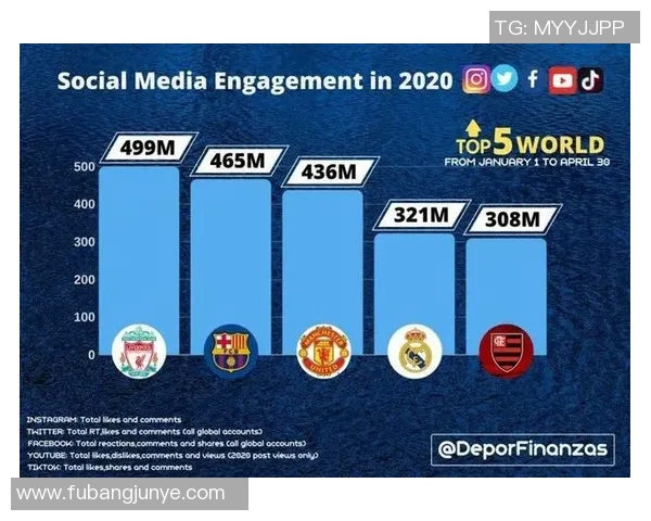 足球明星代言的经典广告回顾与影响力分析 足球明星代言的经典广告回顾与影响力分析