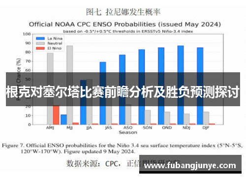 根克对塞尔塔比赛前瞻分析及胜负预测探讨